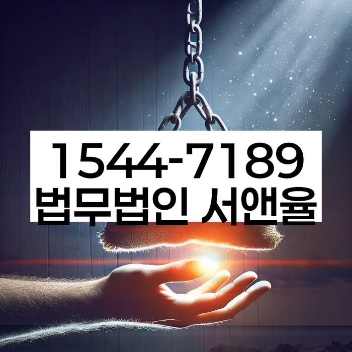 적절한 키워드