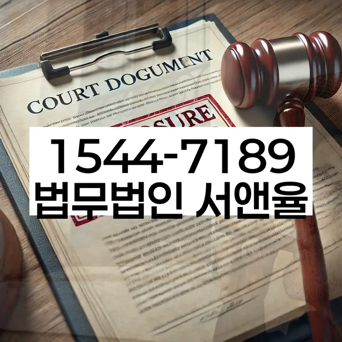 적절한 키워드